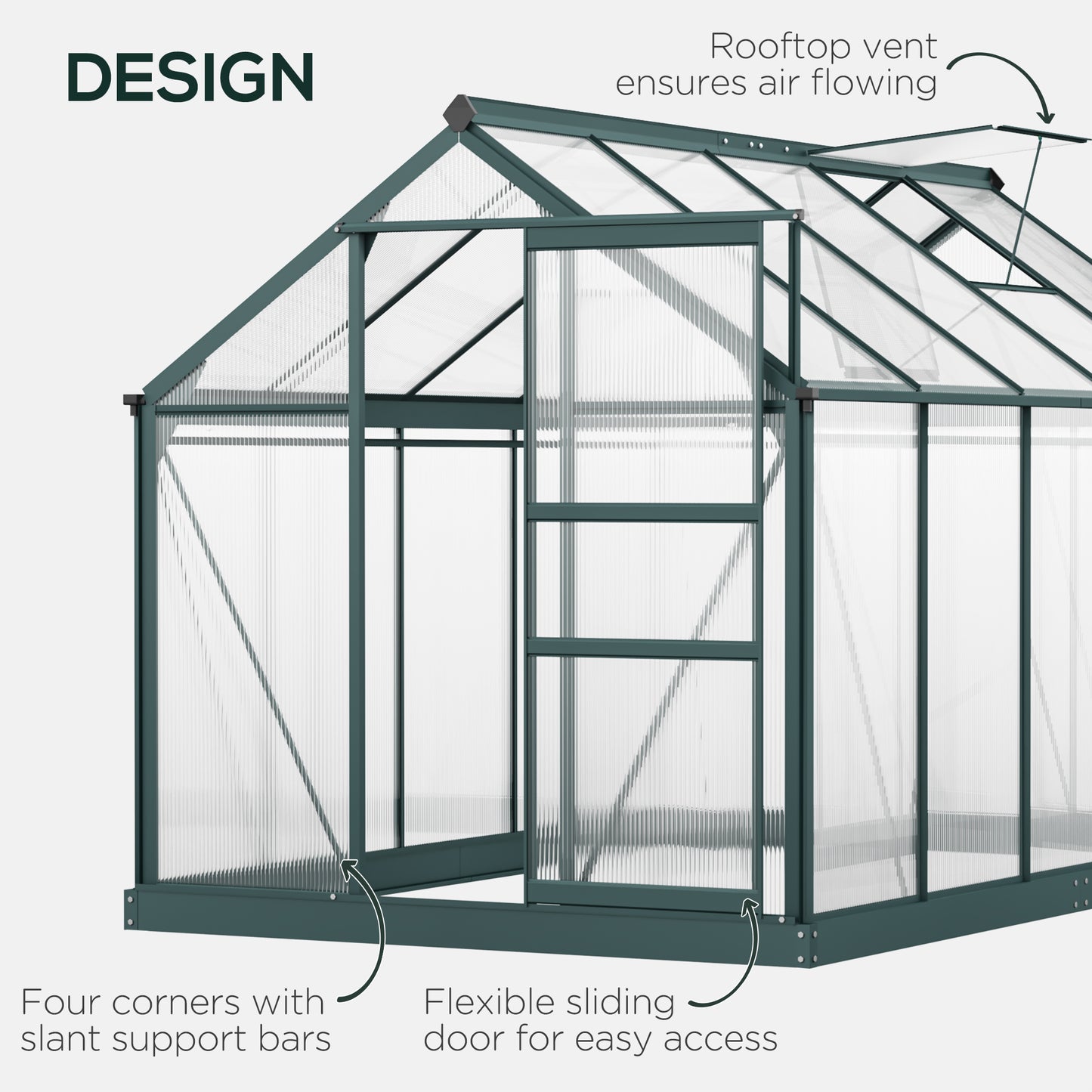 Polycarbonate Greenhouse with Rain Gutter and Roof Vent